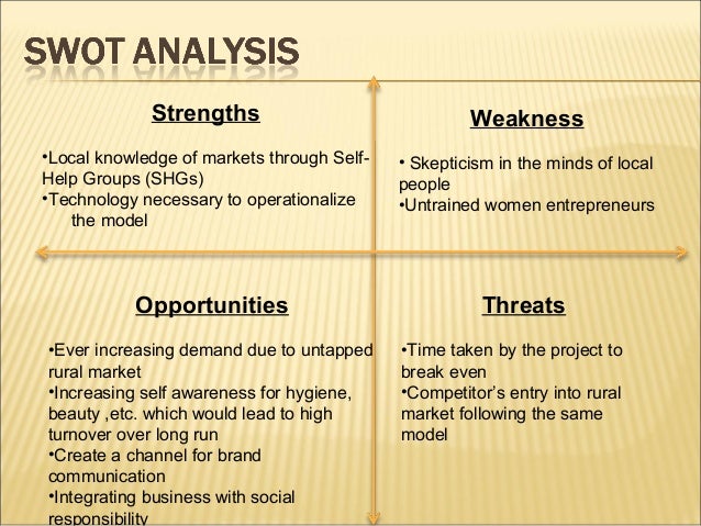 internal factor analysis of hul hul competitive analysis